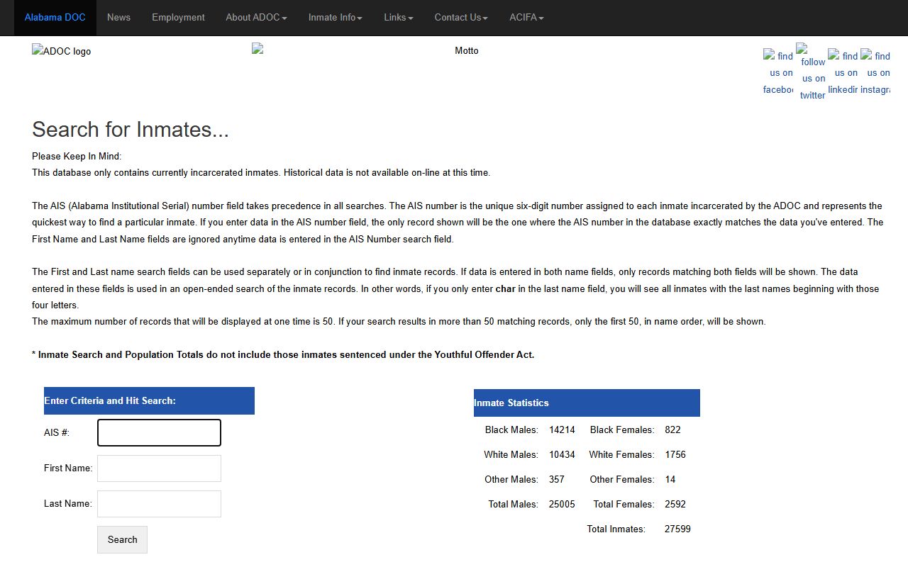 ADOC inmate locator for sentenced Autauga County prisoners