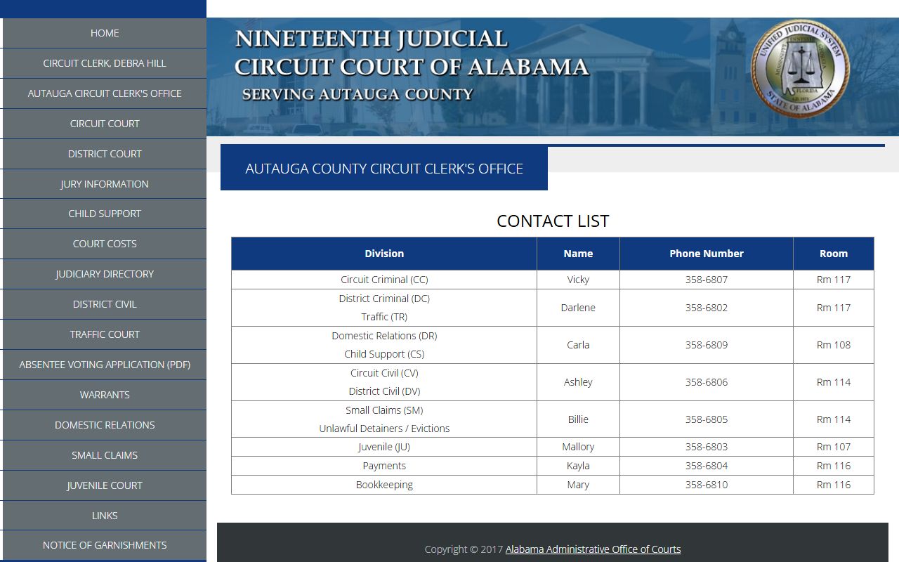 Autauga Circuit Clerk office contact table for criminal and traffic court divisions